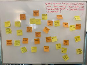 A collection of orange and yellow sticky notes on a whiteboard with the question "What would an education system look like where Third Spaces are the primary form of learning engagement?"